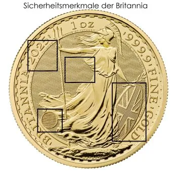 1 Unze Silbermünze Großbritannien 2025 - Britannia | Motiv: König Charles ( Charles III. ) *