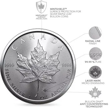 1 Unze Silbermünze Kanada 2025 - Maple Leaf *