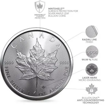 1 Unze Silbermünze Kanada 2026 Maple Leaf mit Ahornblatt-Motiv, geprägt von der Royal Canadian Mint, inklusive Sicherheitslinien und Mikro-Laserzeichen, Vorderseite mit dem Porträt von König Charles III.