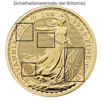 „1/4 Unze Goldmünze Großbritannien 2026 – Britannia mit Porträt von König Charles III. Vorderseite zeigt das offizielle Porträt des Königs, Rückseite die klassische Darstellung der Britannia.“