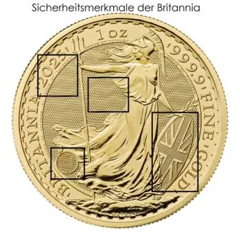 „1/4 Unze Goldmünze Großbritannien 2026 – Britannia mit Porträt von König Charles III. Vorderseite zeigt das offizielle Porträt des Königs, Rückseite die klassische Darstellung der Britannia.“