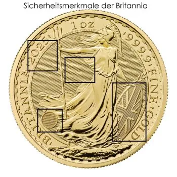 1/10 Unze Goldmünze Großbritannien 2025 - Britannia | Motiv: König Charles ( Charles III. )