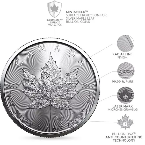 1 Unze Silbermünze Kanada 2025 - Maple Leaf *