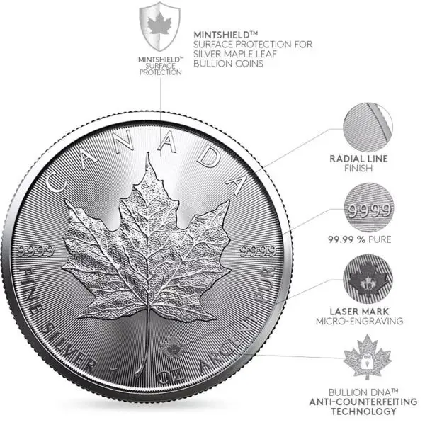 1 Unze Silbermünze Kanada 2026 Maple Leaf mit Ahornblatt-Motiv, geprägt von der Royal Canadian Mint, inklusive Sicherheitslinien und Mikro-Laserzeichen, Vorderseite mit dem Porträt von König Charles III.